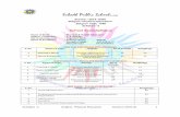 Subodh Public SchoolRambagh · Scholars -2 Subject- Physical Education Session 2019-20 1 Subodh Public School Rambagh Session:-2019-2020
