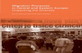 Migration Processes in Central and Eastern Europe: Unpacking the Diversity · 2006-03-30 · Migration Processes in Central and Eastern Europe: Unpacking the Diversity EDITED BY ALICE
