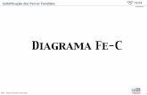 Diagrama Fe-C - foundrygate.com§ão dos Ferros... · Diagrama Fe-C. CONFIDENCIAL 2014 – Todos os direitos reservados 2 Diagrama Fe-C Solidificação dos Ferros Fundidos. CONFIDENCIAL