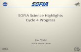 SOFIA Science Highlights Cycle 4 Progress · SOFIA Science Highlights Cycle 4 Progress Hal Yorke SOFIA Science Center. Executive Summary – Since Last SUG • Harold Yorke appointed