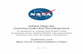 NASA Plan for Commercial LEO Development · 2019-06-07 · NASA Plan for Commercial LEO Development June 7, 2019 ii Executive Summary NASA is opening the International Space Station