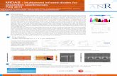 MIDAS poster J3N 2012 - anr.fr · MIDASMIDAS :MIDAS : Multiplexedp infrared diodes fordiodes for absorptionabsorption p spectroscopyppy P2N 2011 BB. Adelin, A. A Monmayrant, G. G