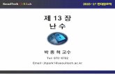 SeoulTech UCS Lab...1.1 난수의 용도 •키 생성 –대칭 암호나 메시지 인증 코드 •키 쌍 생성 –공개 키 암호나 디지털 서명 •초기화 벡터(IV)
