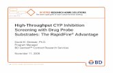 High-Throughput CYP Inhibition Screening with Drug Probe ...High-Throughput CYP Inhibition Screening with Drug Probe Substrates: The RapidFire® Advantage David M. Stresser, Ph.D.