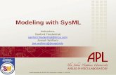 Modeling with SysMLModeling with SysML Instructors: Sanford Friedenthal sanford.friedenthal@lmco.com Joseph Wolfrom joe.wolfrom@jhuapl.edu Tutorial presented at INCOSE 2010 Symposium,