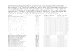 Compendium of Actinobacteria from Dr. Joachim M. …... ure/DSM-43316.html  wink_pdf/DSM43316.pdf  ure ...