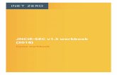 JNCIE-SEC v1.3 workbook (2018 - iNETZERO · 2018-06-04 · works JNCIE-SEC lab exam. Although not required it is highly recommended that you have passed the JNCIS-SEC and JNCIP-SEC