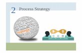 2 Process Strategysite.iugaza.edu.ps/aabuzarifa/wp-content/uploads/Abu_Zarifa_IPS_CH2.pdf · Process Structure ... producing a wide variety of products from relatively few assemblies