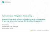 Workshop on Mitigation Accounting Quantifying GHG effects of …pdf.wri.org/wri_mapt_presentation_ghgp_mitigation.pdf · 2018-09-21 · • The GHG Protocol was launched in 1998 by