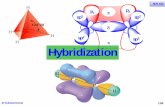 sp p Hybridization - University of Nairobi Personal Websites · 2020-03-05 · Hybridization is the combination of two or more atomic orbitals to form the same number of hybrid orbitals,