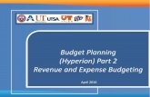 Budget Planning (Hyperion) Part 2 Revenue and Expense ...Hyperion PSPB, short for Hyperion Public Sector Planning and Budgeting –Hyperion PSPB is a web-based integrated budgeting