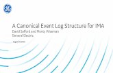 A Canonical Event Log Structure for IMA...• Canonical Event Log Format for IMA and other logs • A common TLV format will make integrated attestation simpler and more robust •