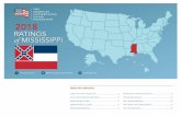 RATINGS of MISSISSIPPIacuratings.conservative.org/wp-content/uploads/sites/5/... · 2019-06-25 · 2 AMERIC ONSERVA ATION’S 2018 Ratings of Mississippi Dear Fellow Conservative,
