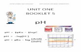 UNIT ONE BOOKLET 5 · As +pH = -log [H (aq)] pH =--log 3.1 x 10 7 = 6.51. It is very important to realise that although the pH of water is 6.51 it is still neutral - the concentration