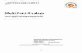 Tables and Application Guide - Newhaven Display International, Inc.newhavendisplay.com/app_notes/MultiFont.pdf · 2020-02-14 · [1] Multi‐Font Displays Font Tables and Application