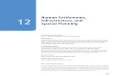 Human Settlements, Infrastructure, and Spatial Planning · 2018-11-01 · 927 Human Settlements, Infrastructure, and Spatial Planning 12 Chapter 12 Executive Summary The shift from