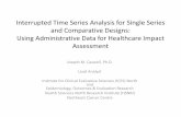 Introduction to Interrupted Time Series Analysis Group... Interrupted Time Series Analysis for Single Series and Comparative Designs: Using Administrative Data for Healthcare Impact