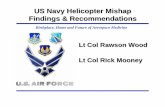 US Navy Helicopter Mishap Findings & Recommendations · 2011-10-11 · 28 Birthplace, Home and Future of Aerospace Medicine • Mishaps were compared for additive risk of night operations