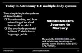 Today in Astronomy 111: introduction to three-body systemsdmw/ast111/Lectures/Lect_11b.pdfToday in Astronomy 111: multiple- body systems Two simple topics in systems of three bodies: