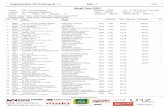 Small Tour CSI1* Turnier: 120 cm 21.04admin.reitergebnisse.at/pdf/16068.pdf · 2016-04-24 · Ergebnisliste für Prüfung Nr.: 1 Abt.: 1 Seite 3 Platz PfNr Pferd Reiter Wertung Zeit