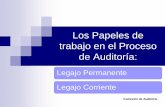 Los Papeles de trabajo en el Proceso de Auditoría · 2019-08-26 · CONCEPTO DE PAPELES DE TRABAJO Es el elemento que respalda la tarea del auditor, tendiente a cumplir los objetivos