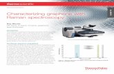 Characterizing graphene with Raman spectroscopy · result the 2D-band is always a strong band in graphene even when no D-band is present, and it does not represent defects. This band