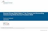 Everest Group PEAK Matrix™ for Finance and Accounting ... · ⚫ O2C –Cora AR Flow, touchless cash assistant, touchless invoice optimizer, OM virtual assistant, collections optimizer,