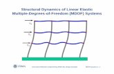 Structural Dynamics of Linear Elastic Multiple-Degrees-of ... · Structural Dynamics of Linear Elastic Multiple-Degrees-of-Freedom (MDOF) Systems u 1 u 2 u 3. ... for Undamped Forced