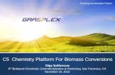 C5 Chemistry Platform For Biomass Conversionsreluceo.com/files/Reluceo_Holdings_Grasplex_6thBiobased_Chemicals... · 16/11/2015  · C5 Chemistry Platform For Biomass Conversions