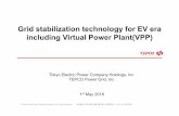 Grid stabilization technology for EV era including …Technology for EV Era 4 RE integration to be 175GW in 2022 EV Sales to be 30% of total Sales in 2030 Ancillary Market Design Reactive