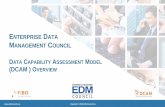 CAPABILITY ASSESSMENT MODEL (DCAM ) OVERVIEW · The mechanism for EDM implementation. Stakeholder engagement. Communications program and education on the concepts of data CONTENT