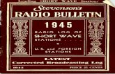  · LATEST Corrected Broadcasting Log 1945 PRICE 25 CENTS SHORT WAVE Stations tevenson's RADIO BULLETIN 1945 n RADIO LOG OF SHORT WAVE STATIONS U.S. and FOREIGN