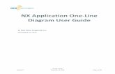 NX Application One-Line Diagram User GuideUsers with the NX ExtNX9Admin, NX ExtNX9Compliance, NX Ext12DAdmin or NX ExtReadOnly roles should not be granted the NX ExtAppvReadOnly role