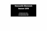 Newcastle Diamonds Season 1978 - Speedway Researcher · Ellesmere Port Gunners v Newcastle Diamonds Friday 24th March 1978 (Challenge, 2nd Leg) Pete Ellams Tom Owen Robert Maxfield