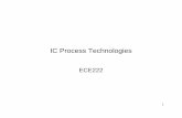 IC Process Technologies - University of Rochester · 2009-01-20 · Silicon crystal ingot Slicing into Silicon Wafers IC Chip Fabricated Film Patterning – Lithography –Etching