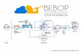 CLOUD VFX WORKFLOW - BeBop Technology...BEBOP TECHNOLOGY BEBOP TECHNOLOGY . Title: Post Edit Workflow.pdf Subject: Lucidchart Created Date: 20181220163745Z ...