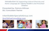 Introduction to Supporting Cultural Diversity and …...Simple –sentence responses Connected speech Fairly good comprehension Up to 3000 receptive/action word vocabulary Student
