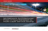 5G Network Architectures: From X-haul Transport to ... 5G Network Architectures: From X-haul Transport to Multi-Layer Service Slicing | 3 Survey Methodology This report is based on