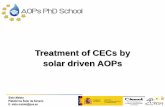 Treatment of CECs by solar driven AOPs · Acetaminofen Cafeina Ofloxacin Antipirina Sulfamethoxazole iluminación C 0 Carbamazepina Flumequina Ketorolac Atrazina Isoproturon t 30W