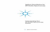 Agilent ChemStation for UV-Visible Spectroscopy...Agilent ChemStation for UV-Visible Spectroscopy Understanding Your UV-Visible Spectroscopy System Agilent Technologies 1 Overview
