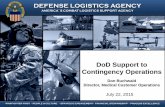 DoD Support to Contingency Operations/media/Files... · • DoD Service stock - Initial on-hand inventory– Normally 30 Days of Supply • War Reserve Materiel – Services managed;