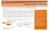 Steel Imports Report: Mexico - legacy.trade.gov · importer, the United States. In value terms, steel represented just 2.5 percent of the total goods imported into Mexico in 2017.