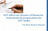GST effect on closure of financial statements ... · taxes adjusted, credits availed/ reversed etc. Adjustment entries for past credits claimed in transition Reversal under rule 6(3)