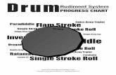 Swiss rmy riet rdidde - Drum Rudiments · 75 bpm Drum Rudiment System Reference Guide - Single Stroke Roll Seven