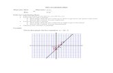 mshensonbio.weebly.commshensonbio.weebly.com/.../how_to_calculate_slope.docx · Web viewSlope Intercept Form You can use the slope intercept form to graph a linear equation quickly