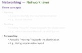 Networking — Network layer · Networking — Network layer Three concepts • Naming • A way to identify the source/destination • E.g., house address • Routing • Finding