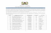 REPUBLIC OF KENYA TEACHERS SERVICE COMMISSION List Of ...psyg.go.ke/wp-content/uploads/2019/11/List-Of... · REPUBLIC OF KENYA TEACHERS SERVICE COMMISSION List Of Applicants For The