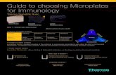 Guide to choosing Microplates for Immunology · 2020-02-11 · Guide to choosing Microplates for Immunology Thermo Scientific Nunc Step 1 - Choose your plate format Which surface
