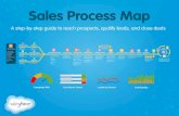 Sales Process Map - Salesforce Memosalesforcememo.com/.../uploads/2016/06/EB_sales_process.pdfSales Process Map A step-by-step guide to reach prospects, qualify leads, and close deals