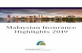 Malaysian Insurance Highlights 2019 · graciously sponsored by Malaysian Re. Based on in-depth interviews with market executives and experts, regional comparisons and a review of